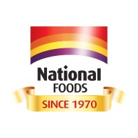 NF Logo